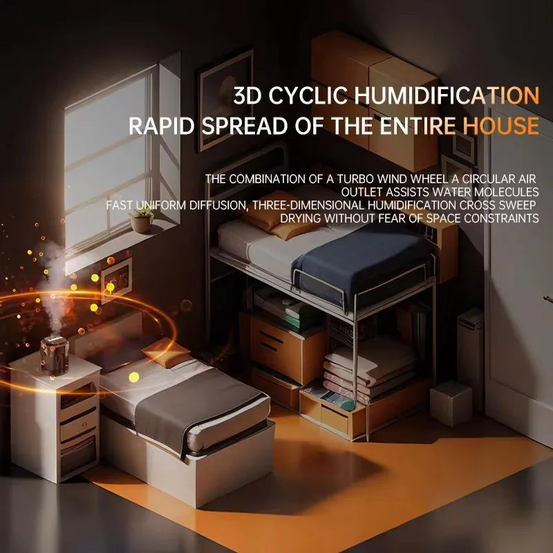 Air Humidifier 3L Large Capacity Air Atomizer USB Home Office Essential Oil Diffuser Heavy Fog Aroma Humidifier Cool Mist Maker