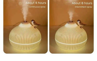 Humidifier Scented  Creative Onion Shape Can Do Night Light Quiet Sleep Desktop Office Air Conditioning Room Water Supply USB ﻿