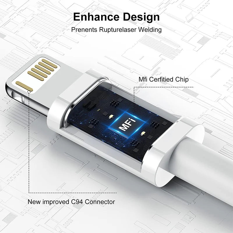 15W Fast Charging USB A Cable for iPhone 7 to 14,13,11,12 Pro Max & XR