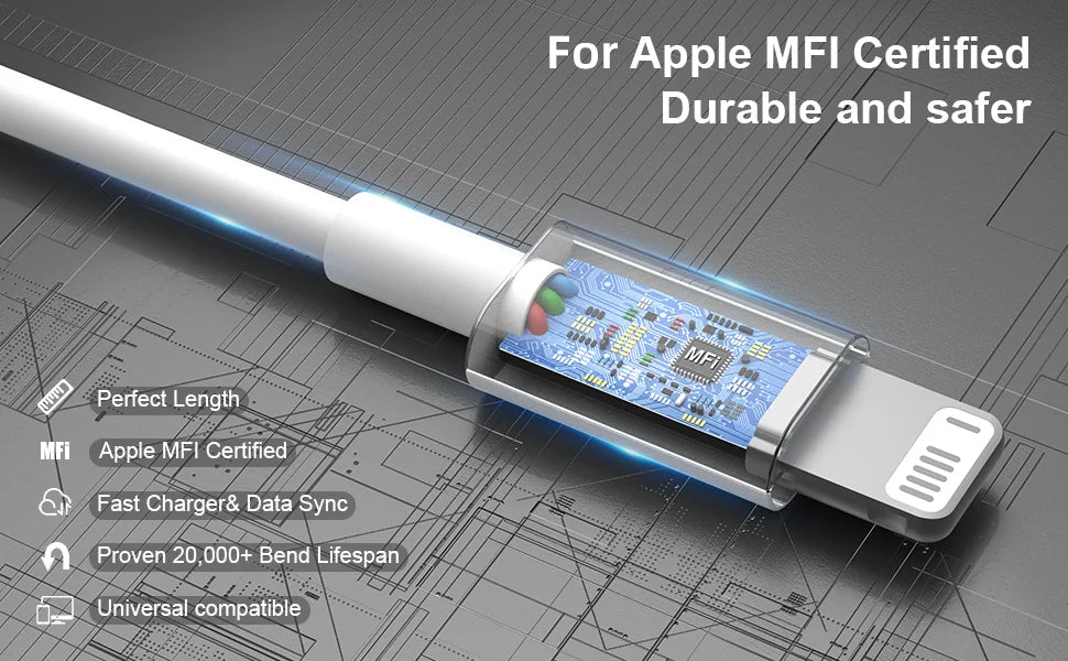 15W Fast Charging USB A Cable for iPhone 7 to 14,13,11,12 Pro Max & XR