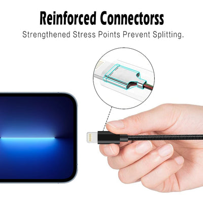 2.4A USB Cable For iPhone 13 12 11 14 Pro Max XR X XS Max 6S 6 7 8 Plus iPad iPhone Charger Fast Charging Cord Data Charger Wire