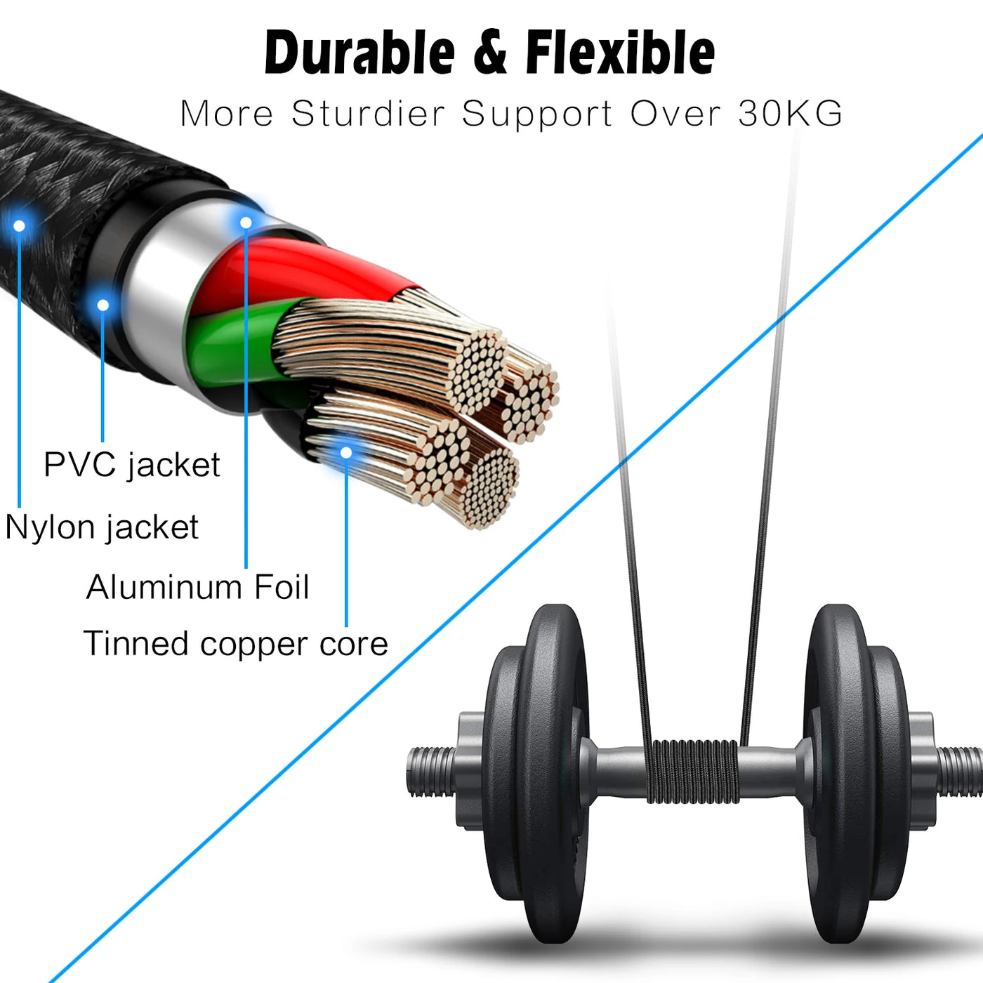 2.4A USB Cable For iPhone 13 12 11 14 Pro Max XR X XS Max 6S 6 7 8 Plus iPad iPhone Charger Fast Charging Cord Data Charger Wire