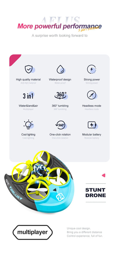 RC Mini Drone Altitude Hold Headless Mode 3 in 1 Sea Land Air Flight 2.4G 6-Axis Quadcopter Boat RC Helicopter For Kid