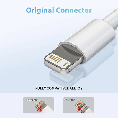 15W Fast Charging USB A Cable for iPhone 7 to 14,13,11,12 Pro Max & XR