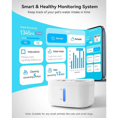 Cat Water Fountain with APP Wireless Connected 84oz/2.5L Automatic Pet Water Fountain with Stainless Steel Tray Weight Sensor