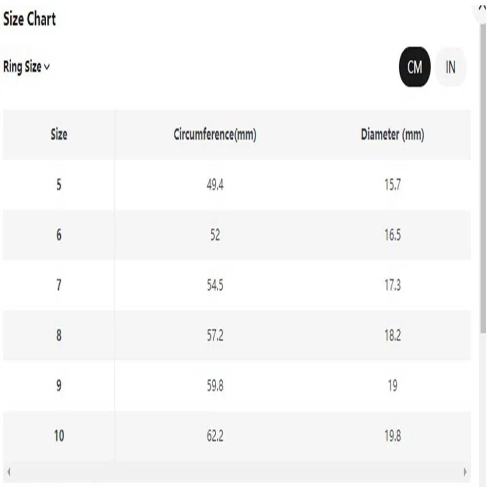 E.B.belle 12 Months Constellation CZ Birthstone Rings For Woman Gold Plated Stainless Steel Zodiac Birthday Gift Ring Jewelry