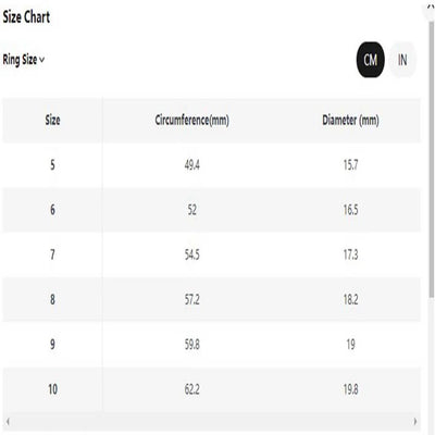 E.B.belle 12 Months Constellation CZ Birthstone Rings For Woman Gold Plated Stainless Steel Zodiac Birthday Gift Ring Jewelry