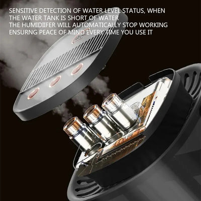 Air Humidifier 3L Large Capacity Air Atomizer USB Home Office Essential Oil Diffuser Heavy Fog Aroma Humidifier Cool Mist Maker