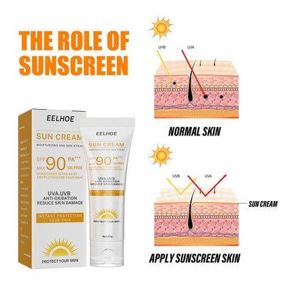 Whitening Sunscreen SPF90+ UV Protection Sun Screen Lsolation Moisturizing Brightening Face Body Arms Thighs Sunblock Skin Care