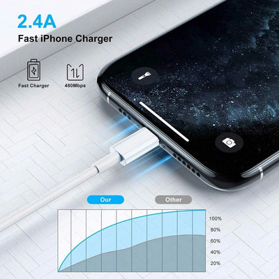 USB Fast Cable for iPhone Charger/USB to Lightning Cord Cable