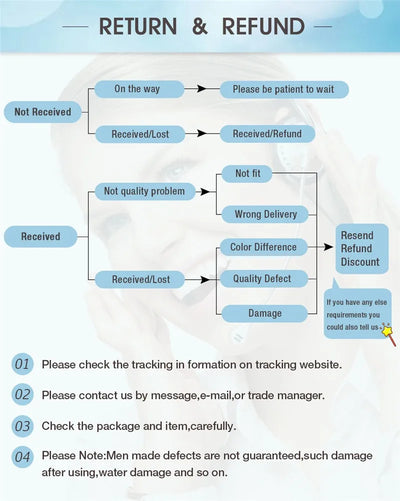 Summer New Boho Minimalist Multilayer Waist Beads For Women Fashion Geometric Sequins Sexy Body Belly Chain Jewelry Accessory