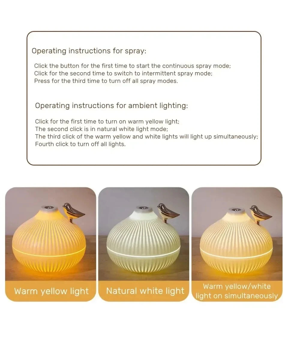 Humidifier Scented  Creative Onion Shape Can Do Night Light Quiet Sleep Desktop Office Air Conditioning Room Water Supply USB ﻿