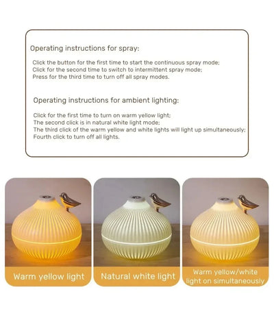 Humidifier Scented  Creative Onion Shape Can Do Night Light Quiet Sleep Desktop Office Air Conditioning Room Water Supply USB ﻿